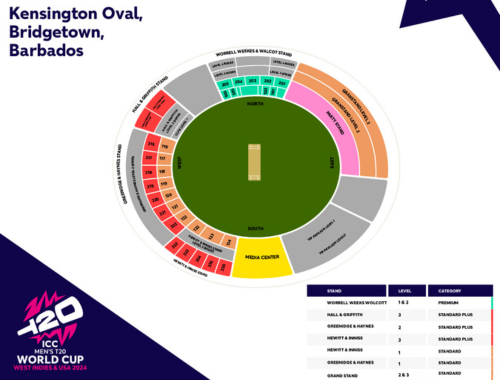 ICC Men's T20 World Cup 2024 West Indies & USA - Kensington Oval Stadium Map Barbados